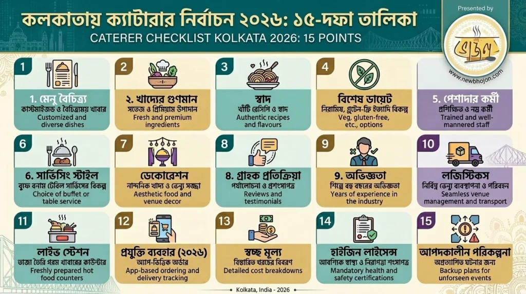 how to choose caterer kolkata checklist 2026