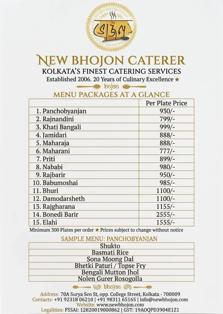 downloadable catering rate card pdf newbhojo